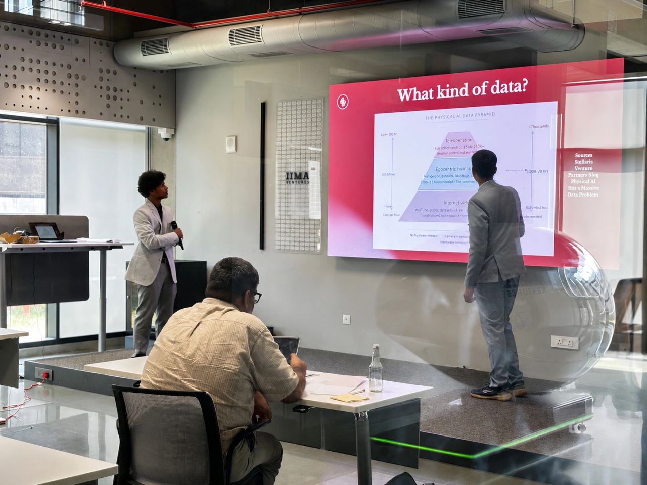 Sentrix at IIMA Ventures AI Summer Residency